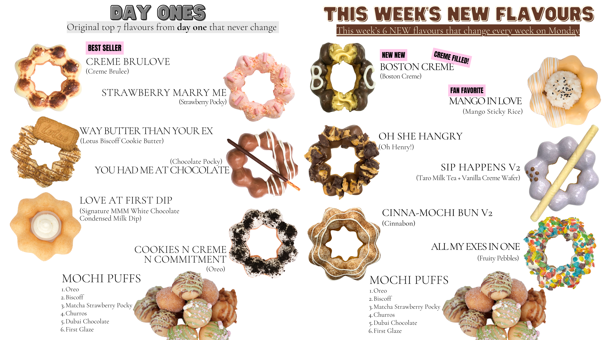 Grand Opening Menu | Explore New Flavors Today! — Marry Me Mochi